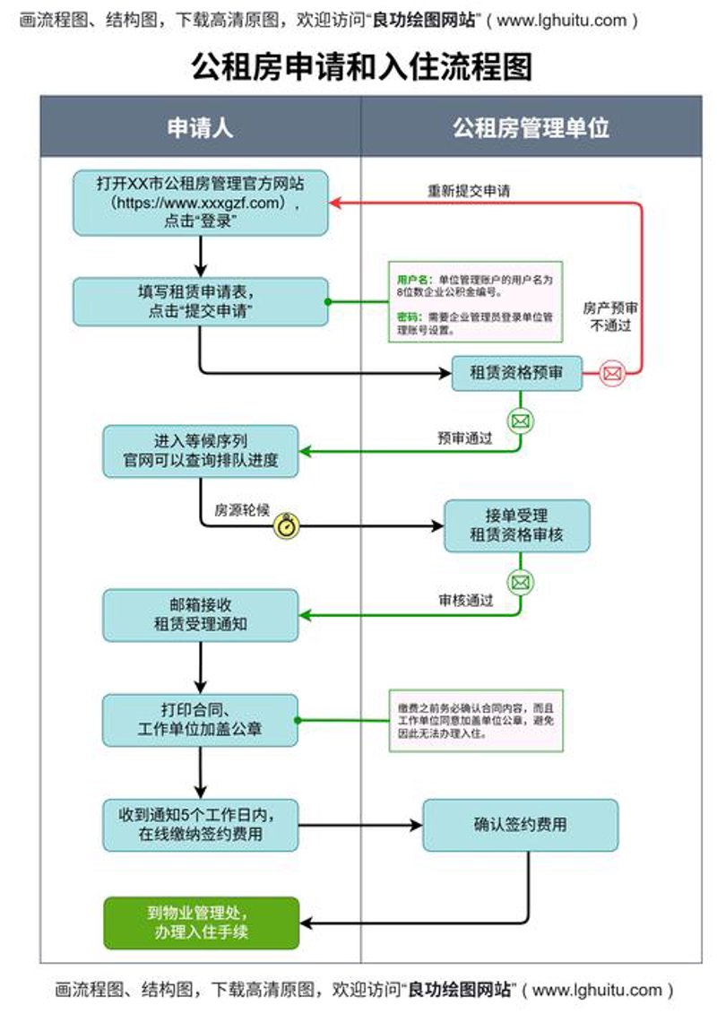 管理咨询领域的新风向：山东视角下的发展趋势