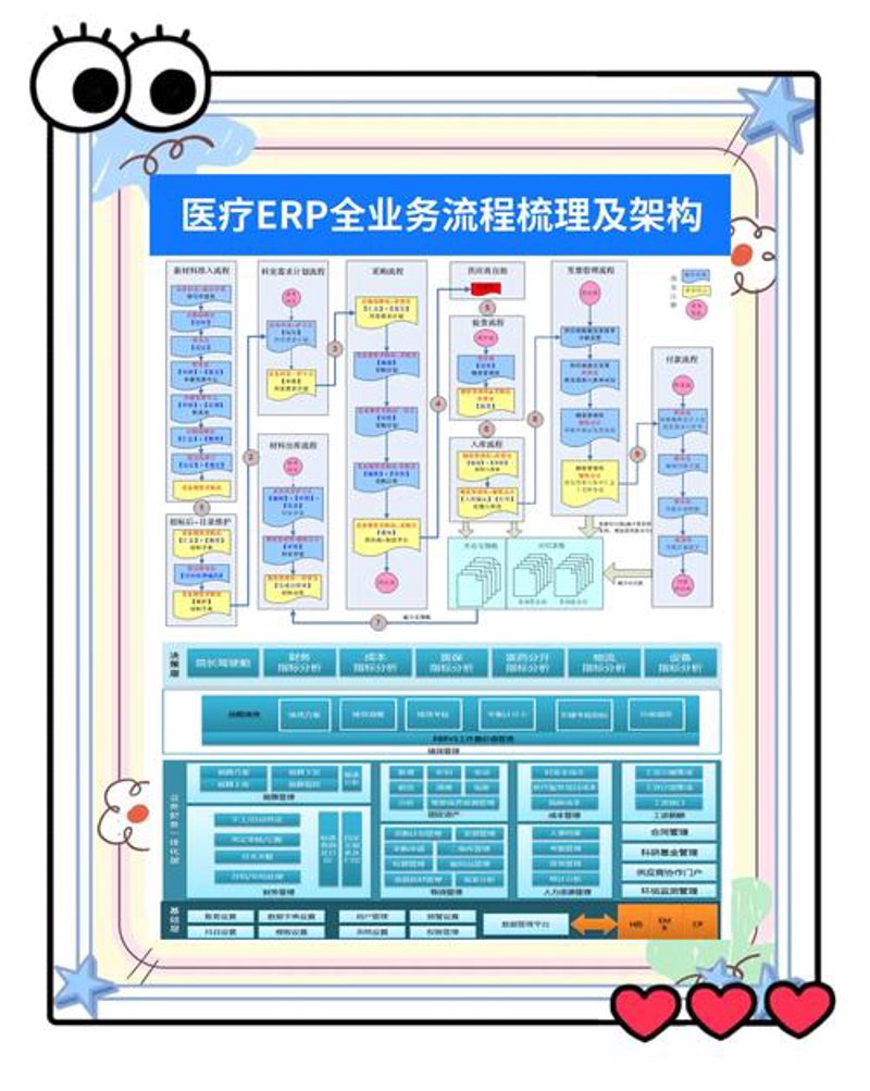山东管理咨询行业的转型升级与创新